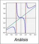 Analisis