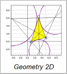 Geometry 2D